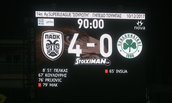 Super League: Τα γκολ και οι φάσεις των αγώνων της Κυριακής (10/12) (videos)